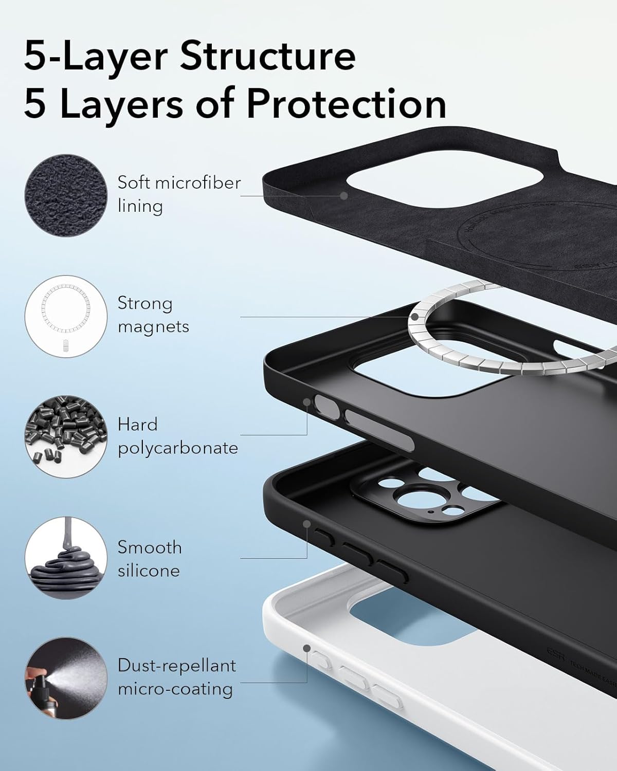 ESR for iPhone16 Pro Max Case with MagSafe, Supports Magnetic Charging, Smooth & Slim Silicone Case, Shockproof, Full Screen and Camera Protection, Soft Microfiber Lining,Black - Image 7